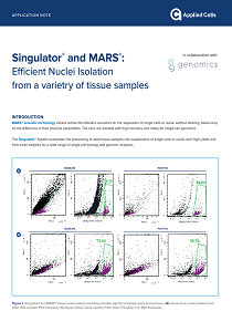 Singulator and MARS
