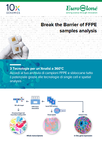 Break the Barrier of FFPE
samples analysis