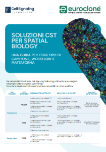 CST Soluzioni per Spatial Biology