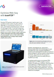 n6 Tec AppNote Optimize RNA-Seq with iconPCR