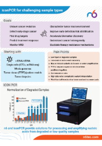 n6 Tec One-sheet challenging samples